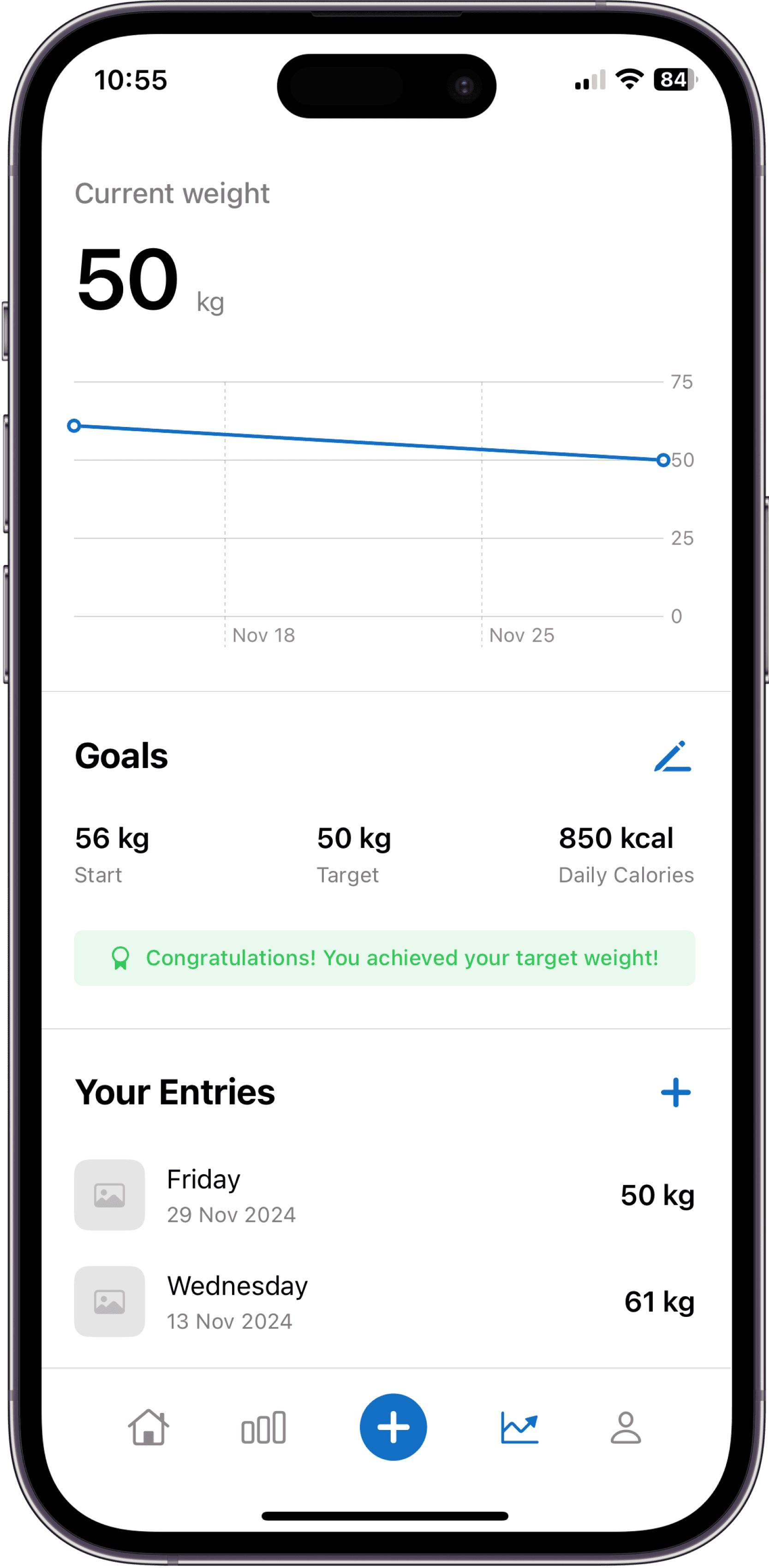 Your Body, Your Journey