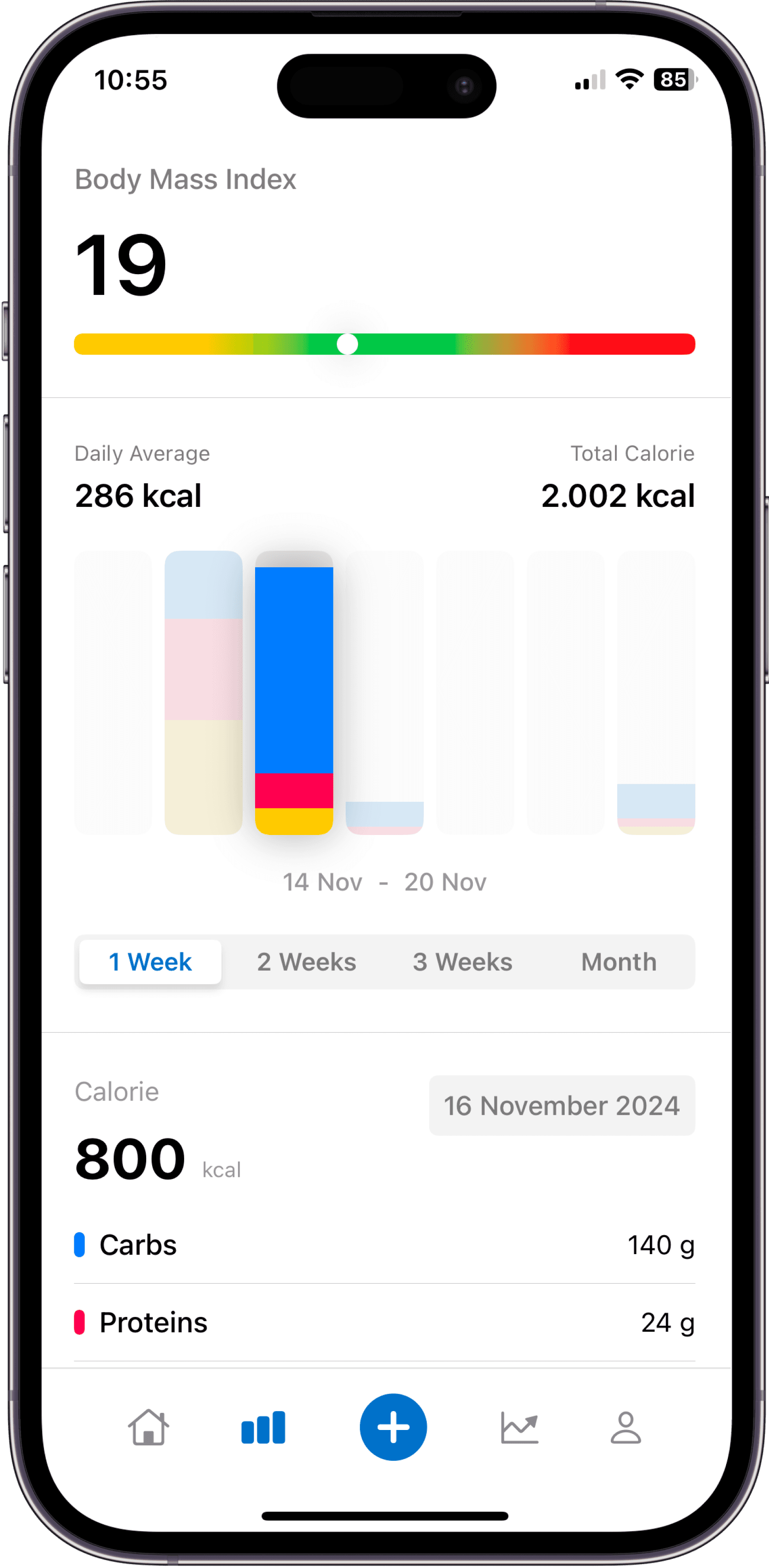 Smart Nurtition Tracking